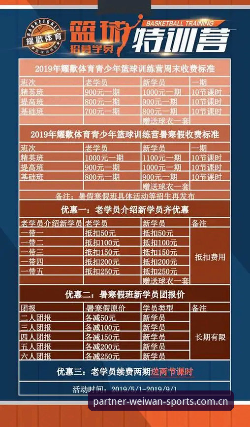 微玩体育平台篮球数据使用指南：官方入口与实战避坑对比分析